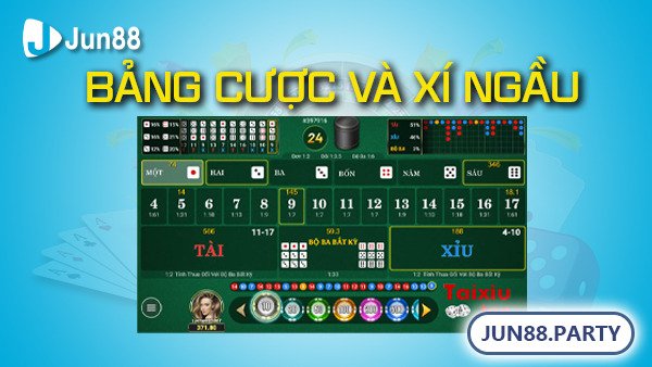 Bảng cược và xí ngầu trong tài xỉu