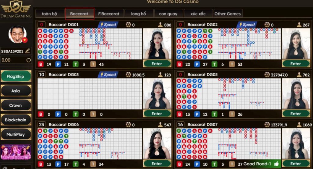 Các phiên bản Baccarat tại Jun88