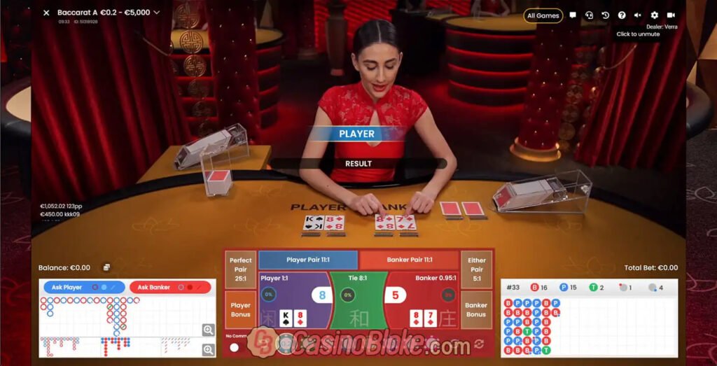 Giao diện đặt cược Baccarat tại Jun88