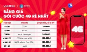Hướng Dẫn Đăng Ký Gọi Nội Mạng Viettel 30k Chi Tiết Từng Bước